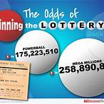 lottery with best odds